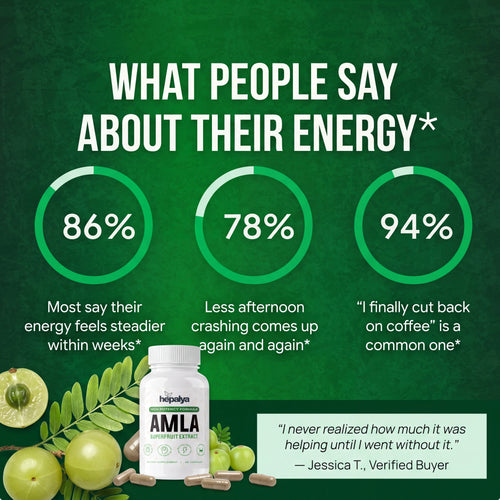 HEPALYA Amla Superfruit - The Daily Cellular Recharge